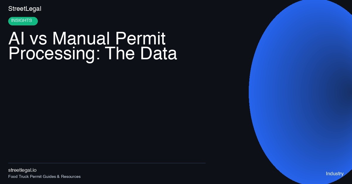 Food truck operator using a laptop to file permits with AI software next to a stack of paper permit forms