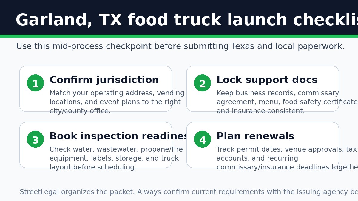 Garland, TX food truck permit launch checklist