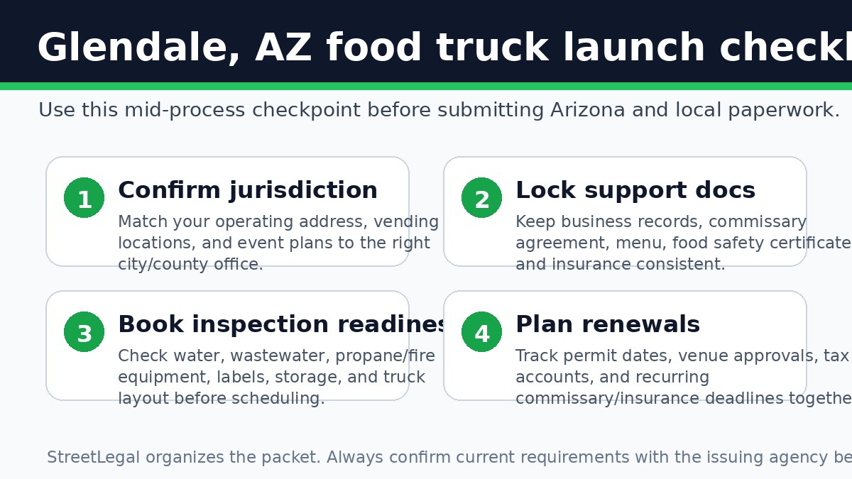 Glendale, AZ food truck permit launch checklist