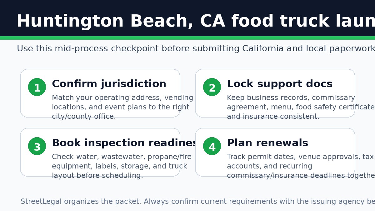 Huntington Beach, CA food truck permit launch checklist
