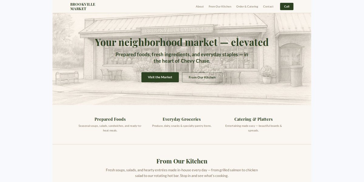 Brookville Community Farmers Market