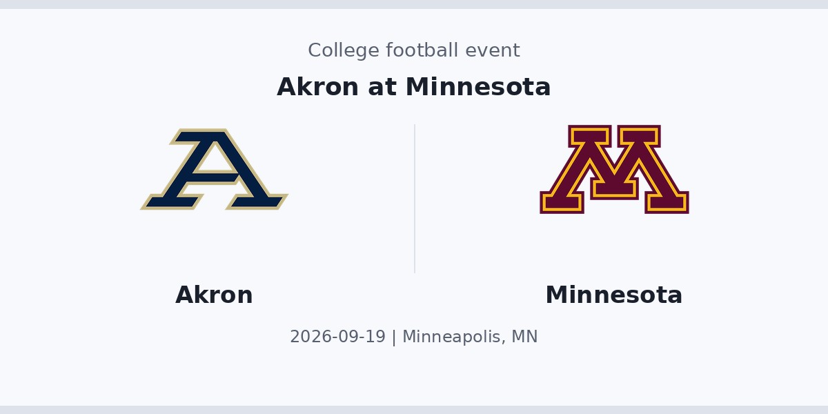 Akron at Minnesota in Minneapolis, MN