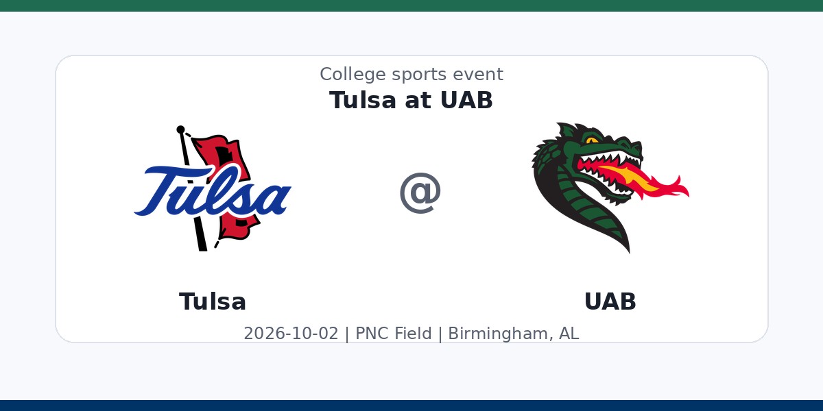 NCAA Men's Soccer: Tulsa Golden Hurricane at UAB Blazers photo in Birmingham, AL