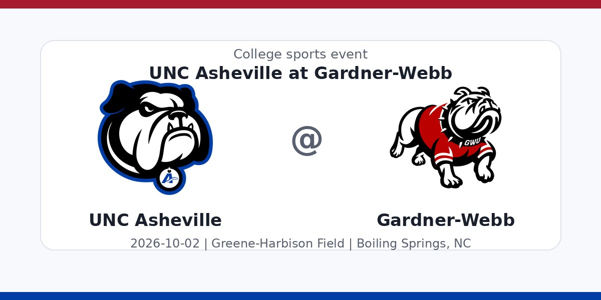 NCAA Men's Soccer: UNC Asheville Bulldogs at Gardner-Webb Runnin' Bulldogs photo in Boiling Springs, NC