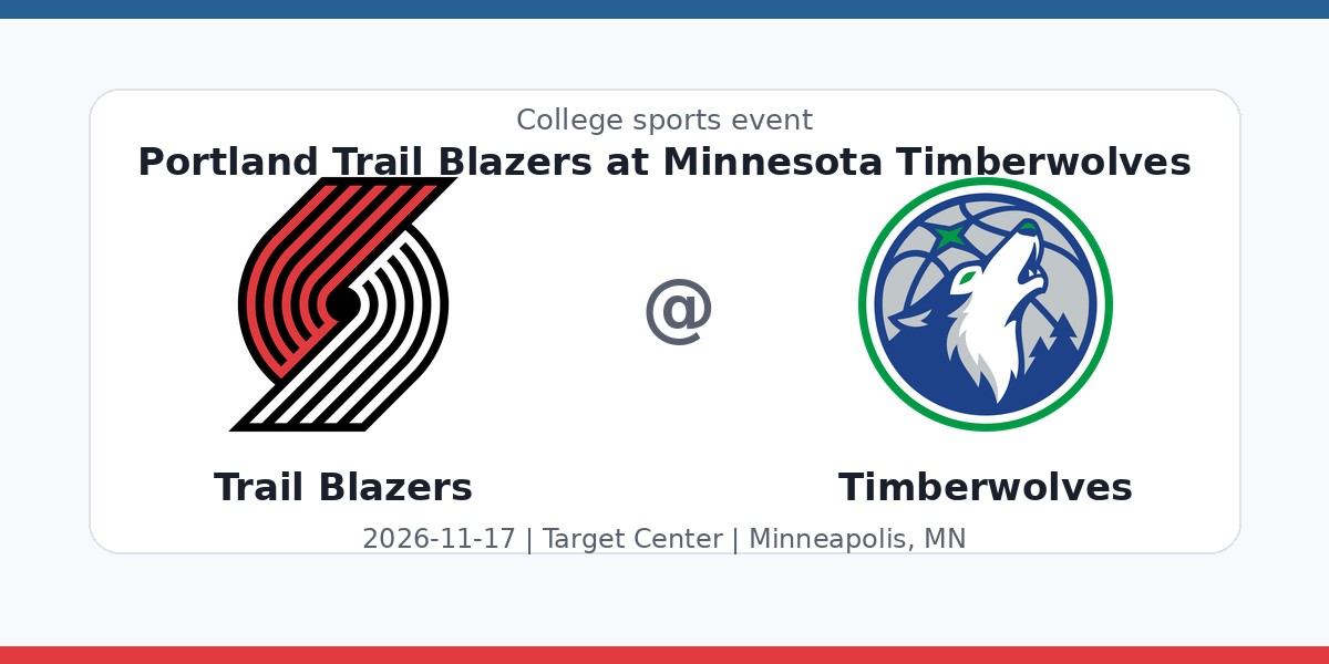 NBA: Portland Trail Blazers at Minnesota Timberwolves — sports in Minneapolis, MN