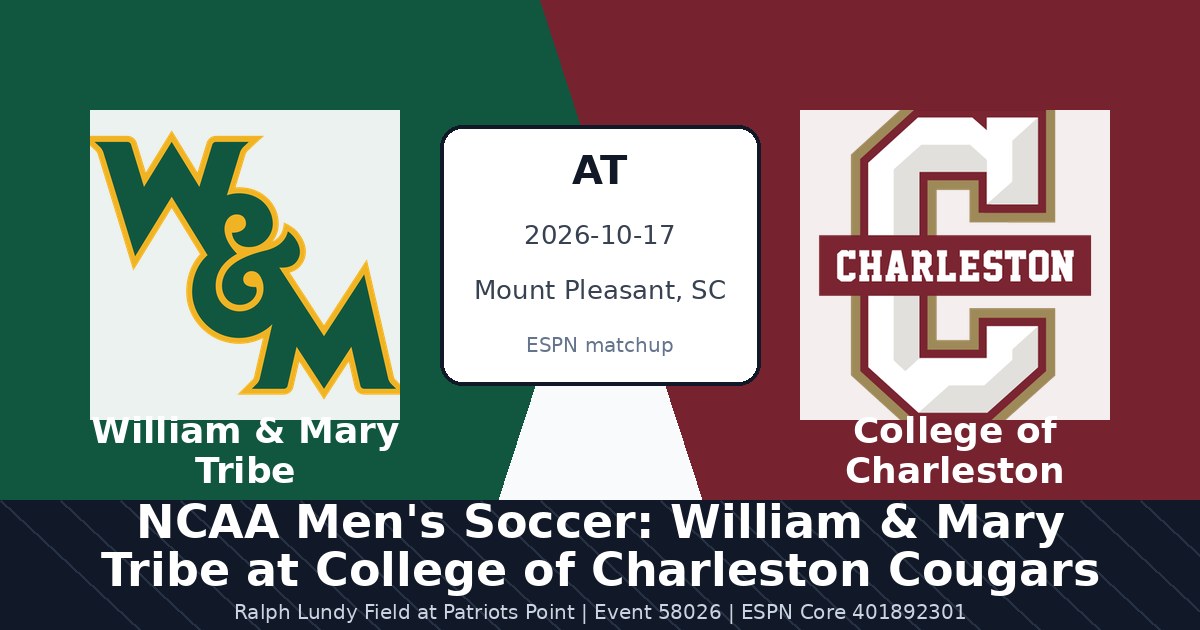 NCAA Men's Soccer: William & Mary Tribe at College of Charleston Cougars photo in Mount Pleasant, SC