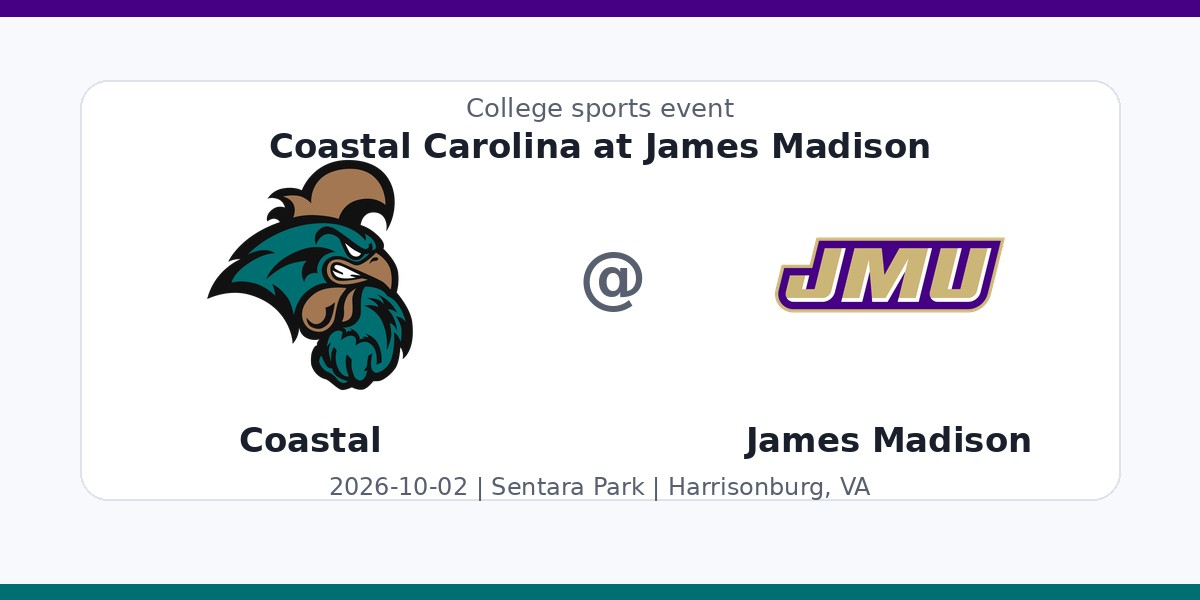 NCAA Men's Soccer: Coastal Carolina Chanticleers at James Madison Dukes photo in Harrisonburg, VA