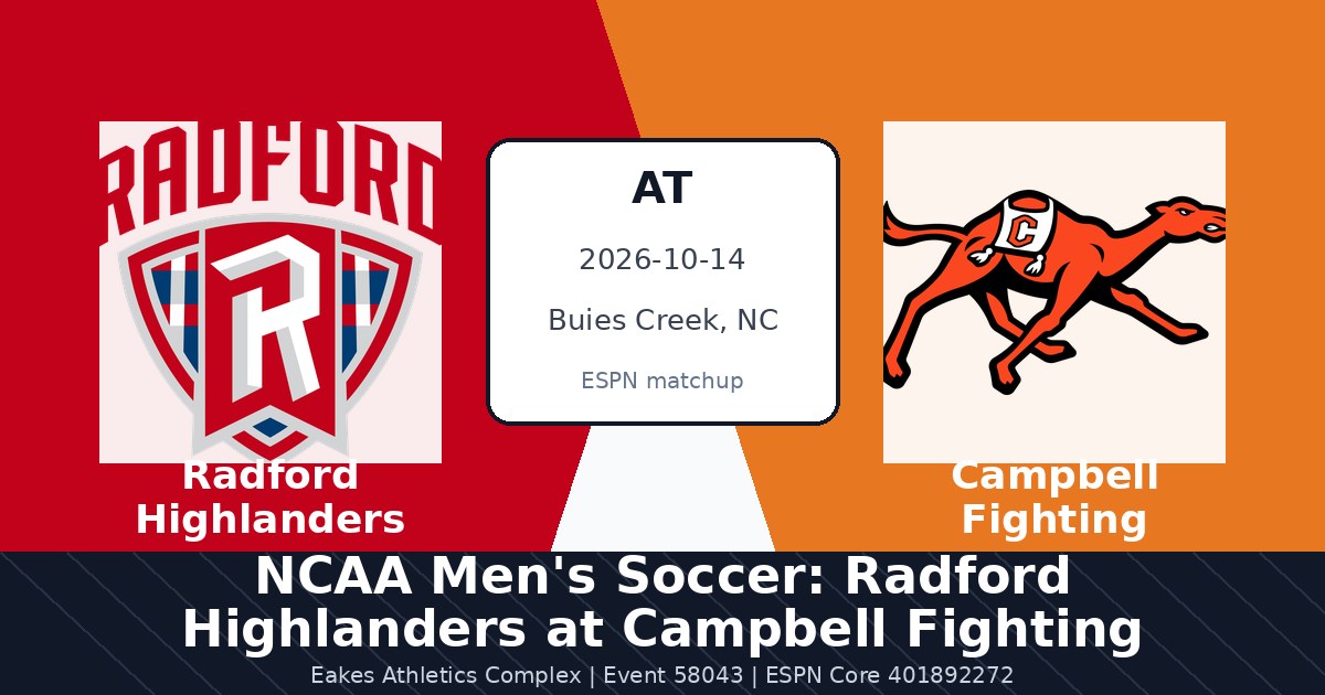 NCAA Men's Soccer: Radford Highlanders at Campbell Fighting Camels photo in Buies Creek, NC