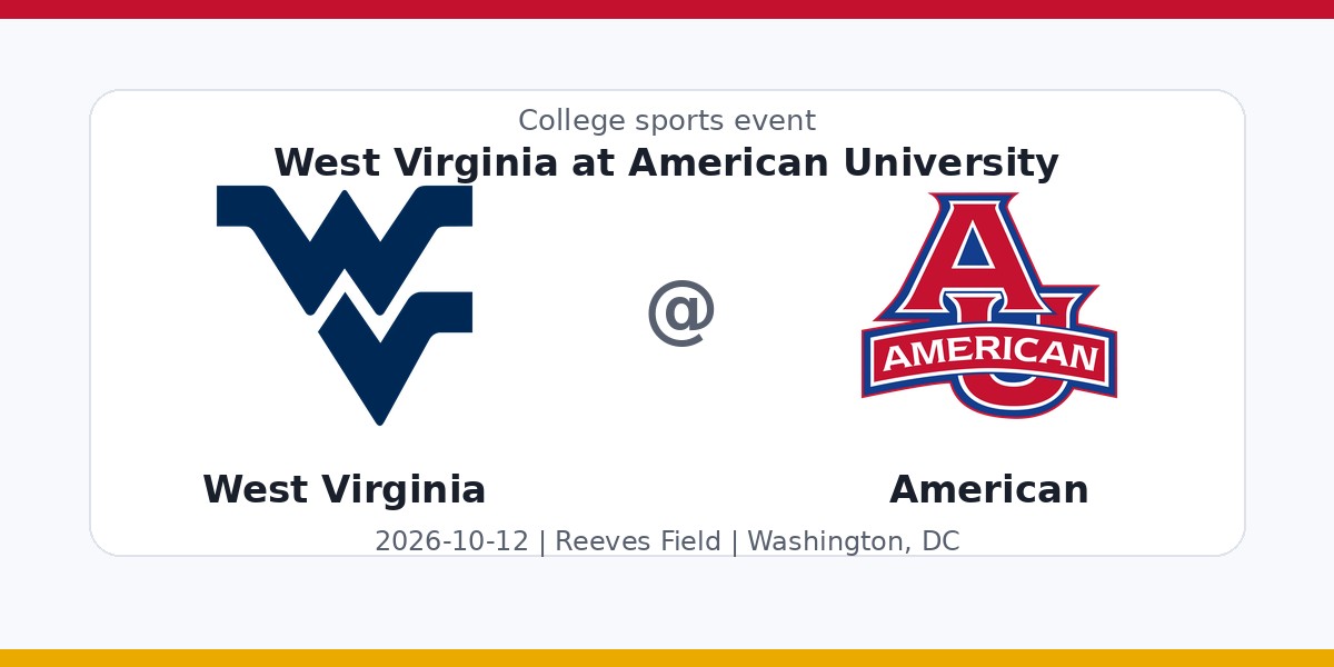NCAA Men's Soccer: West Virginia Mountaineers at American University Eagles — sports in Washington, DC