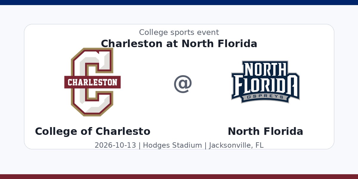 NCAA Men's Soccer: College of Charleston Cougars at North Florida Ospreys photo in Jacksonville, FL