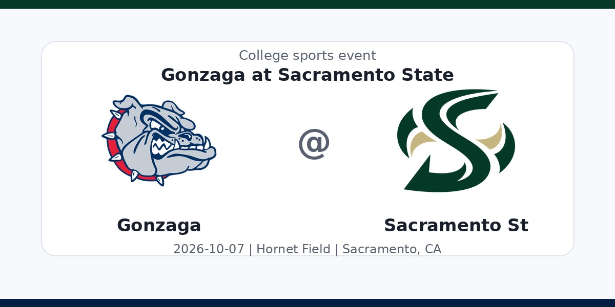 NCAA Men's Soccer: Gonzaga Bulldogs at Sacramento State Hornets photo in Sacramento, CA