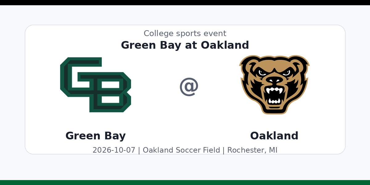 NCAA Men's Soccer: Green Bay Phoenix at Oakland Golden Grizzlies in Rochester, MI