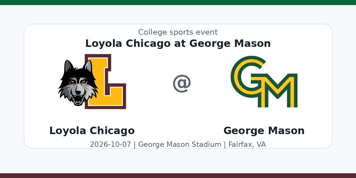 NCAA Men's Soccer: Loyola Chicago Ramblers at George Mason Patriots in Fairfax, VA