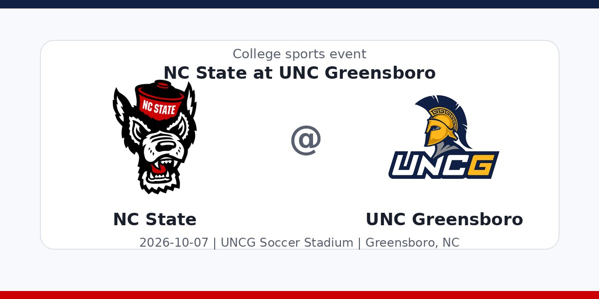 NCAA Men's Soccer: NC State Wolfpack at UNC Greensboro Spartans photo in Greensboro, NC