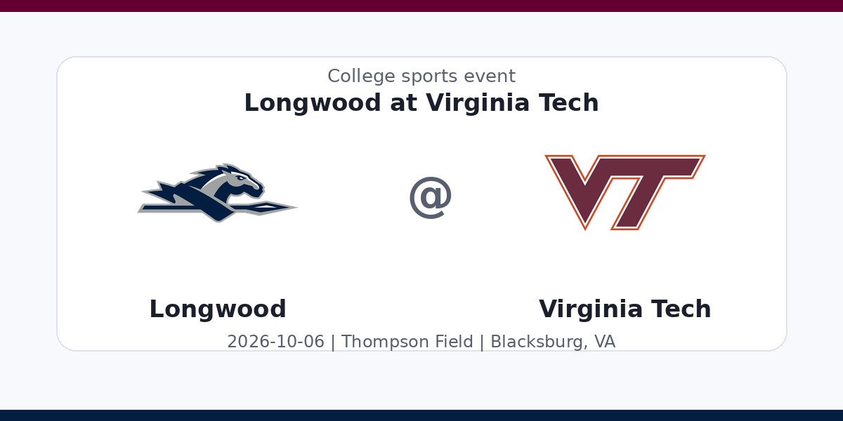 NCAA Men's Soccer: Longwood Lancers at Virginia Tech Hokies photo in Blacksburg, VA