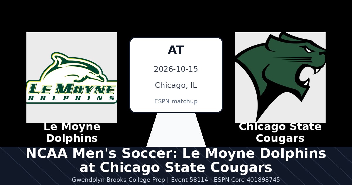 NCAA Men's Soccer: Le Moyne Dolphins at Chicago State Cougars — sports in Chicago, IL