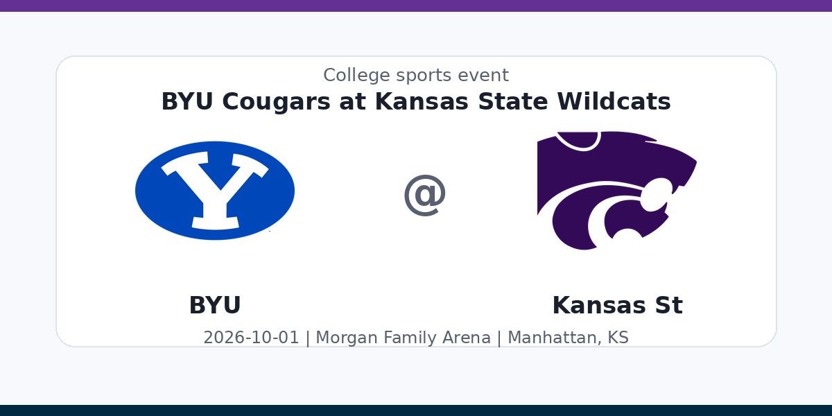 NCAAWVB: BYU Cougars at Kansas State Wildcats photo in Manhattan, KS