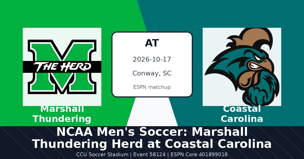 NCAA Men's Soccer: Marshall Thundering Herd at Coastal Carolina Chanticleers photo in Conway, SC