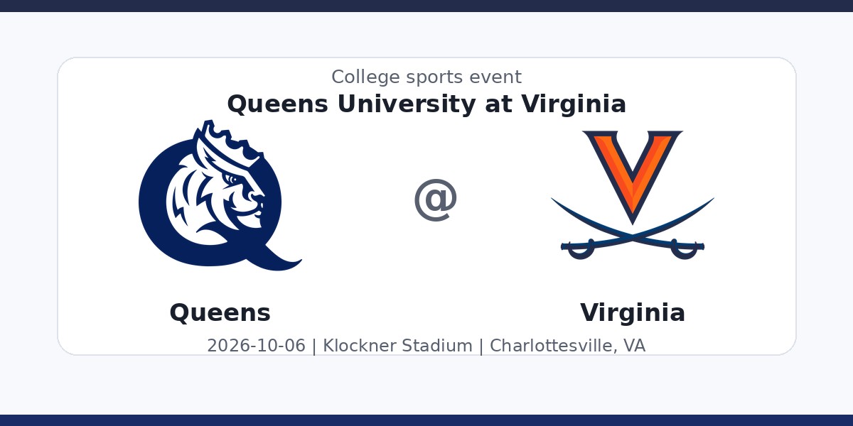 NCAA Men's Soccer: Queens University Royals at Virginia Cavaliers photo in Charlottesville, VA