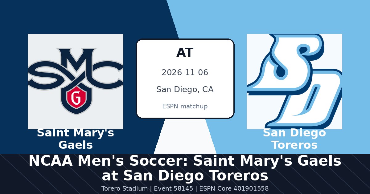 NCAA Men's Soccer: Saint Mary's Gaels at San Diego Toreros photo in San Diego, CA