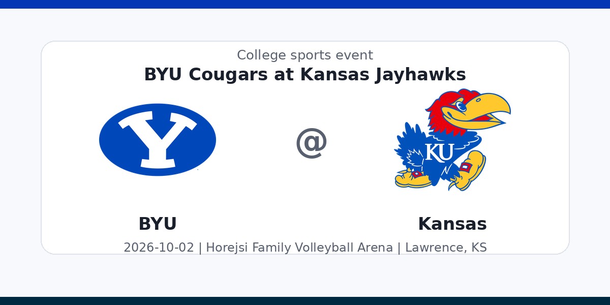 NCAAWVB: BYU Cougars at Kansas Jayhawks in Lawrence, KS