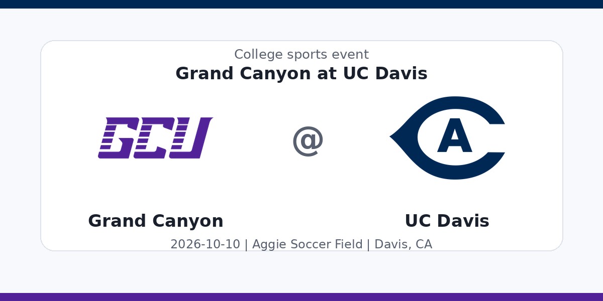 NCAA Men's Soccer: Grand Canyon Antelopes at UC Davis Aggies photo in Davis, CA