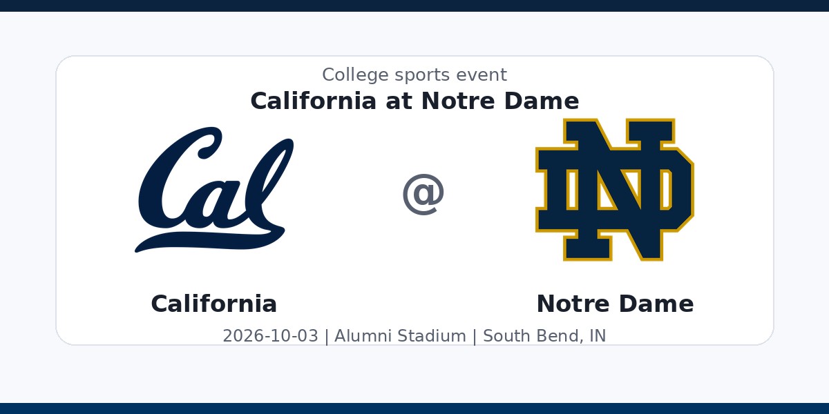 NCAA Men's Soccer: California Golden Bears at Notre Dame Fighting Irish photo in South Bend, IN