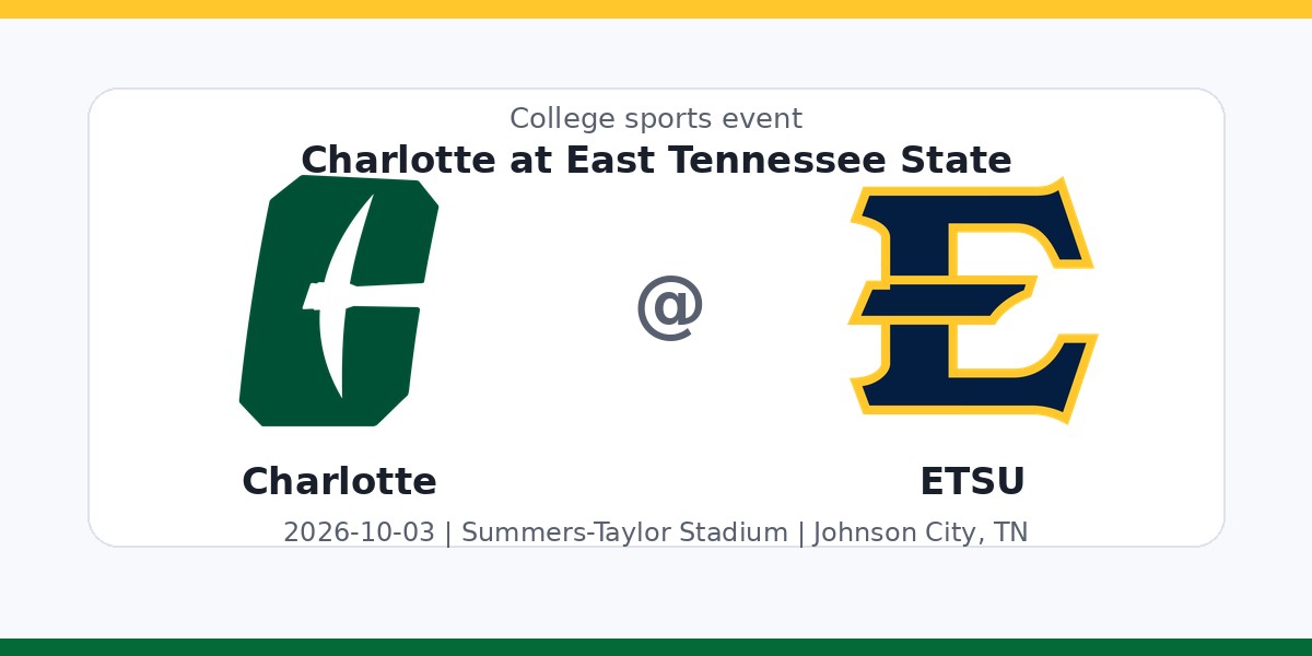 NCAA Men's Soccer: Charlotte 49ers at East Tennessee State Buccaneers photo in Johnson City, TN