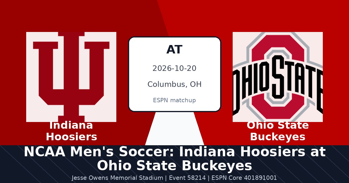 NCAA Men's Soccer: Indiana Hoosiers at Ohio State Buckeyes — sports in Columbus, OH