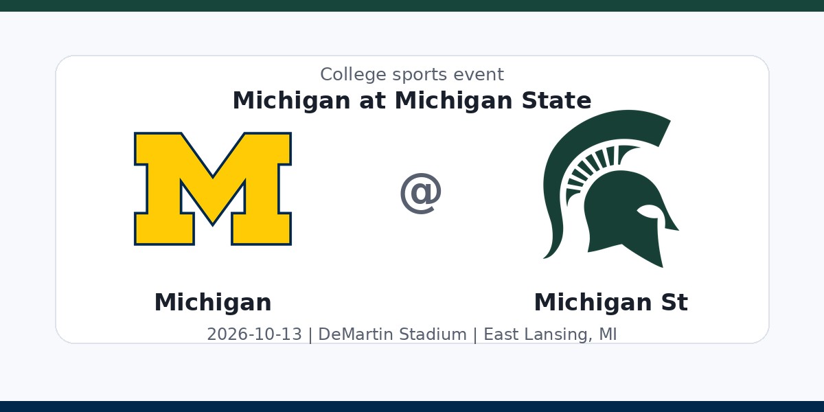 NCAA Men's Soccer: Michigan Wolverines at Michigan State Spartans photo in East Lansing, MI