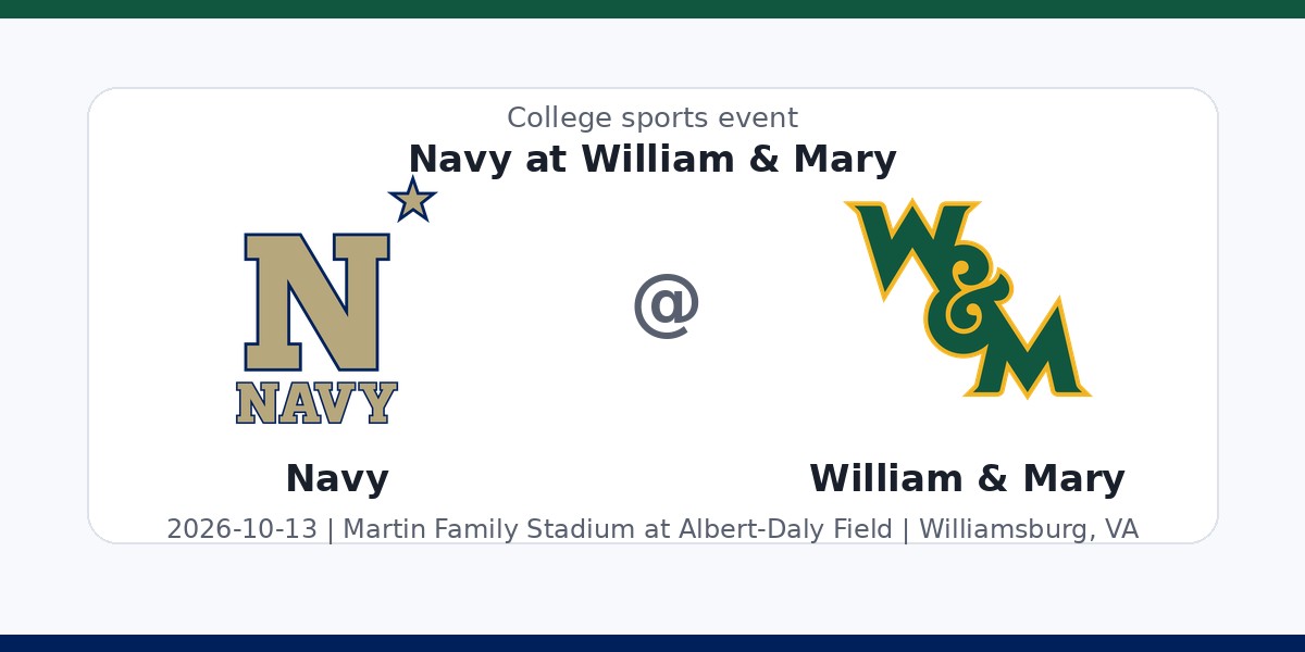 NCAA Men's Soccer: Navy Midshipmen at William & Mary Tribe photo in Williamsburg, VA