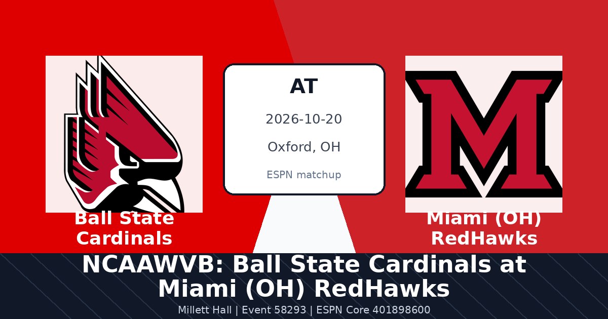 NCAAWVB: Ball State Cardinals at Miami (OH) RedHawks photo in Oxford, OH