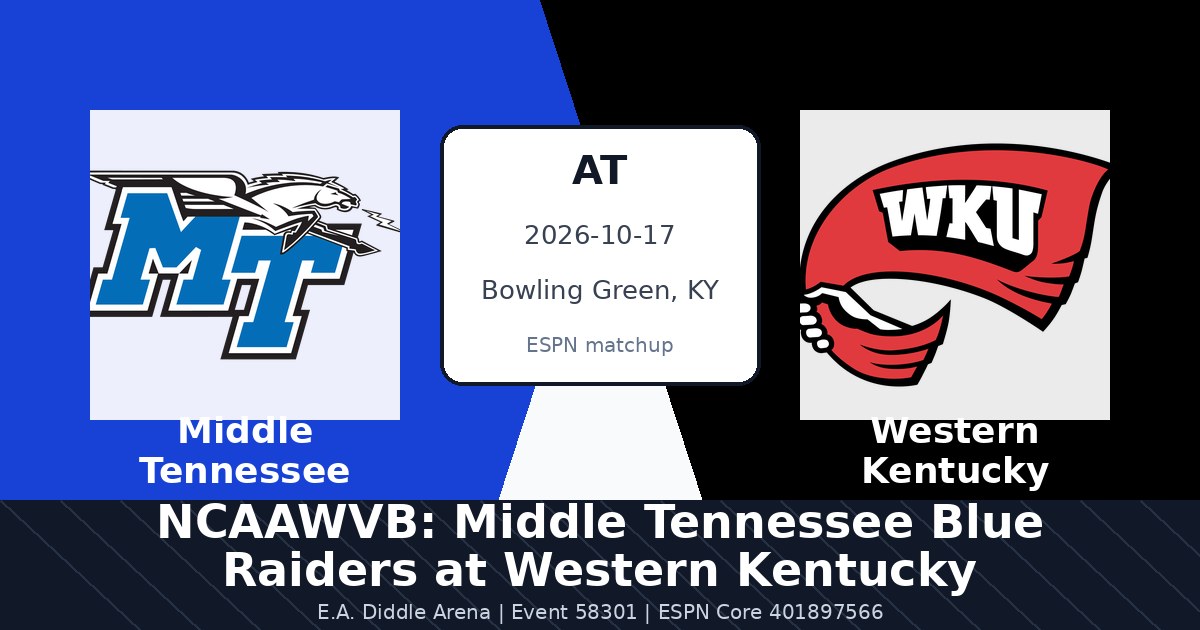 NCAAWVB: Middle Tennessee Blue Raiders at Western Kentucky Hilltoppers photo in Bowling Green, KY