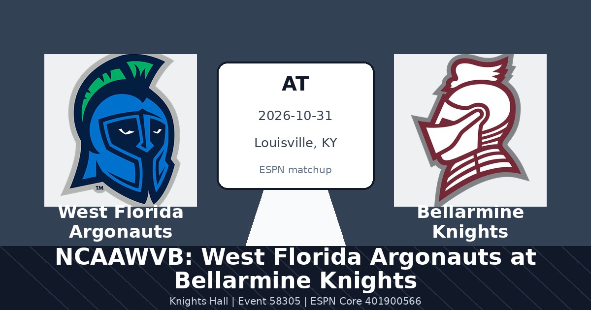 NCAAWVB: West Florida Argonauts at Bellarmine Knights — sports in Louisville, KY