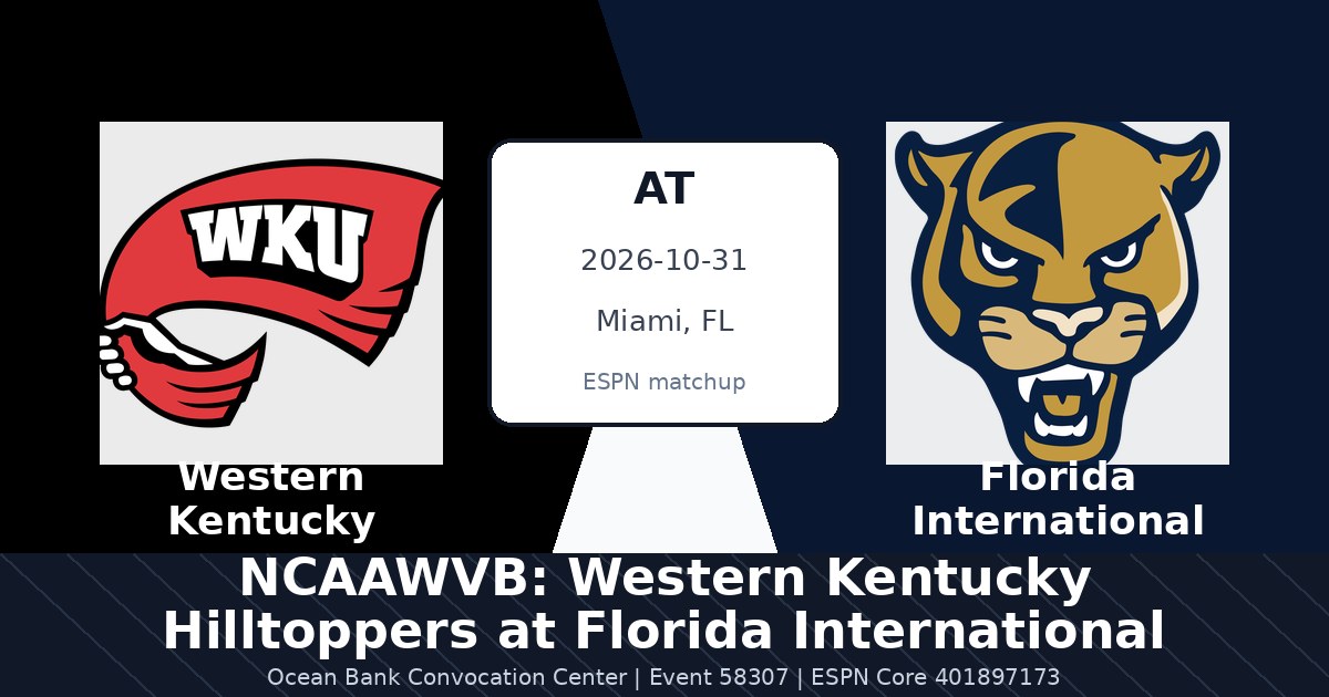 NCAAWVB: Western Kentucky Hilltoppers at Florida International Panthers photo in Miami, FL