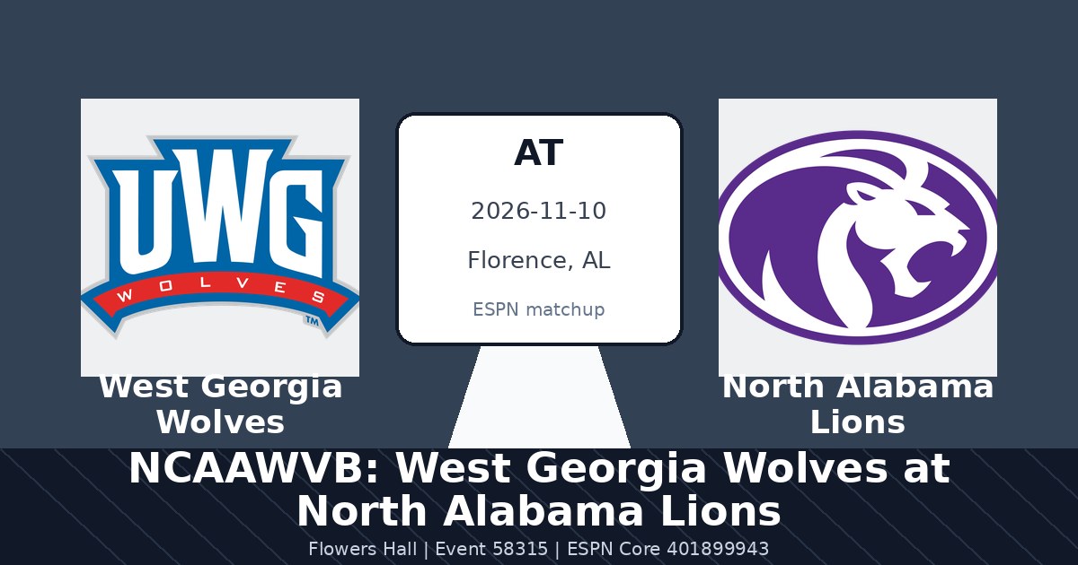 NCAAWVB: West Georgia Wolves at North Alabama Lions photo in Florence, AL