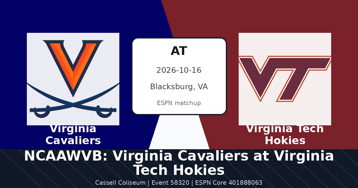 NCAAWVB: Virginia Cavaliers at Virginia Tech Hokies photo in Blacksburg, VA