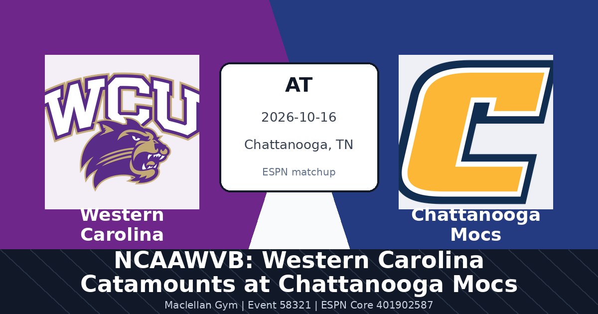 NCAAWVB: Western Carolina Catamounts at Chattanooga Mocs photo in Chattanooga, TN