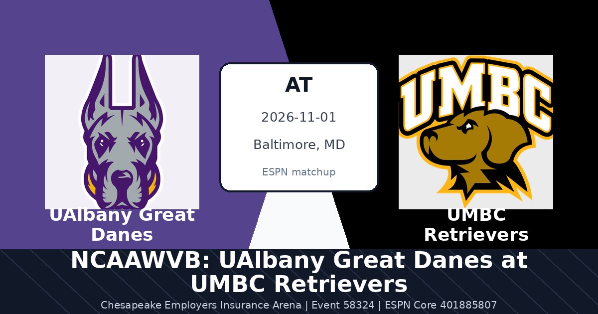 NCAAWVB: UAlbany Great Danes at UMBC Retrievers — sports in Baltimore, MD