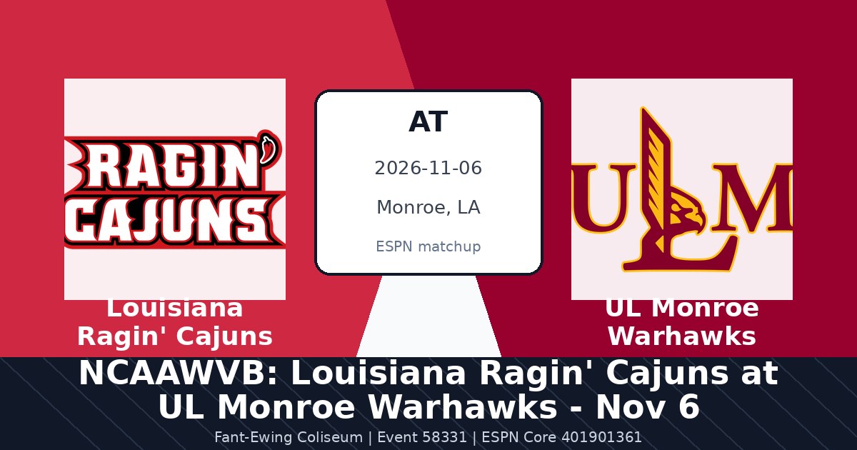 NCAAWVB: Louisiana Ragin' Cajuns at UL Monroe Warhawks - Nov 6 photo in Monroe, LA