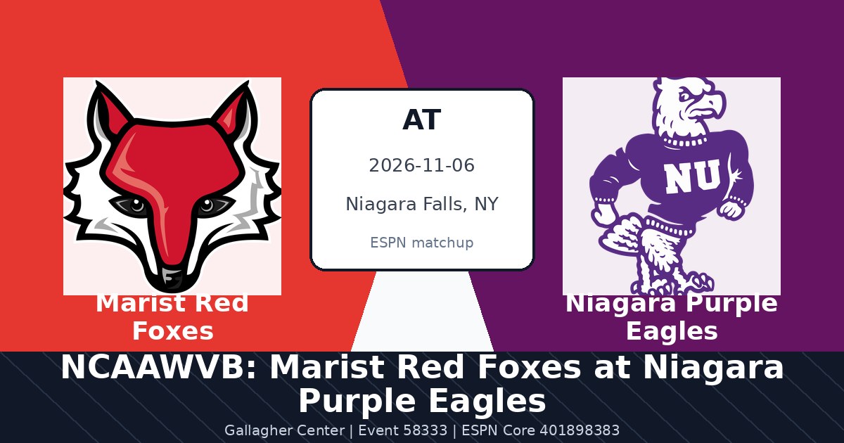 NCAAWVB: Marist Red Foxes at Niagara Purple Eagles photo in Niagara Falls, NY
