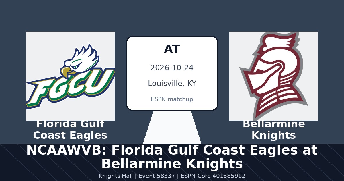 NCAAWVB: Florida Gulf Coast Eagles at Bellarmine Knights — sports in Louisville, KY