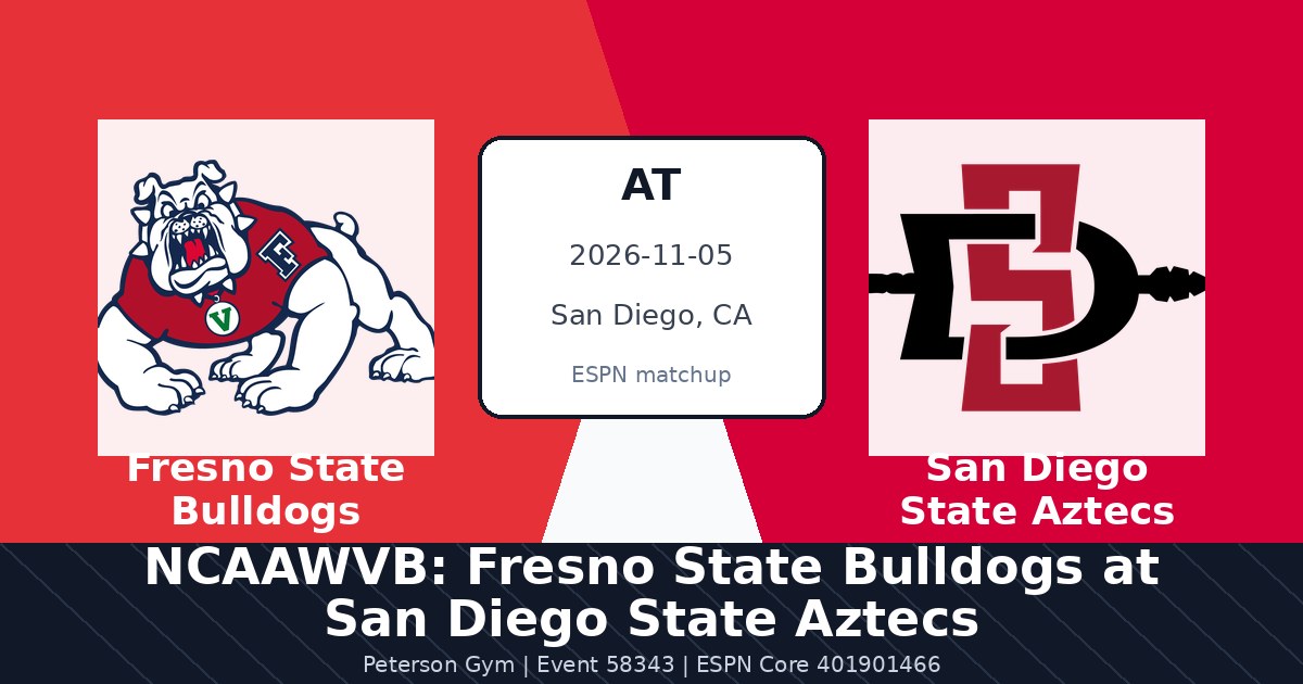 NCAAWVB: Fresno State Bulldogs at San Diego State Aztecs photo in San Diego, CA