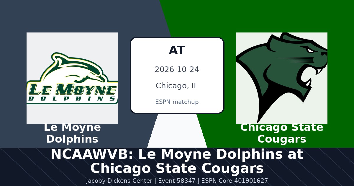 NCAAWVB: Le Moyne Dolphins at Chicago State Cougars — sports in Chicago, IL