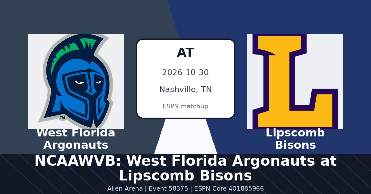 NCAAWVB: West Florida Argonauts at Lipscomb Bisons — sports in Nashville, TN