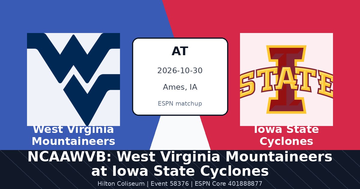 NCAAWVB: West Virginia Mountaineers at Iowa State Cyclones photo in Ames, IA