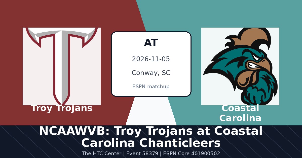 NCAAWVB: Troy Trojans at Coastal Carolina Chanticleers photo in Conway, SC