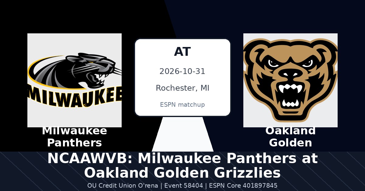 NCAAWVB: Milwaukee Panthers at Oakland Golden Grizzlies in Rochester, MI