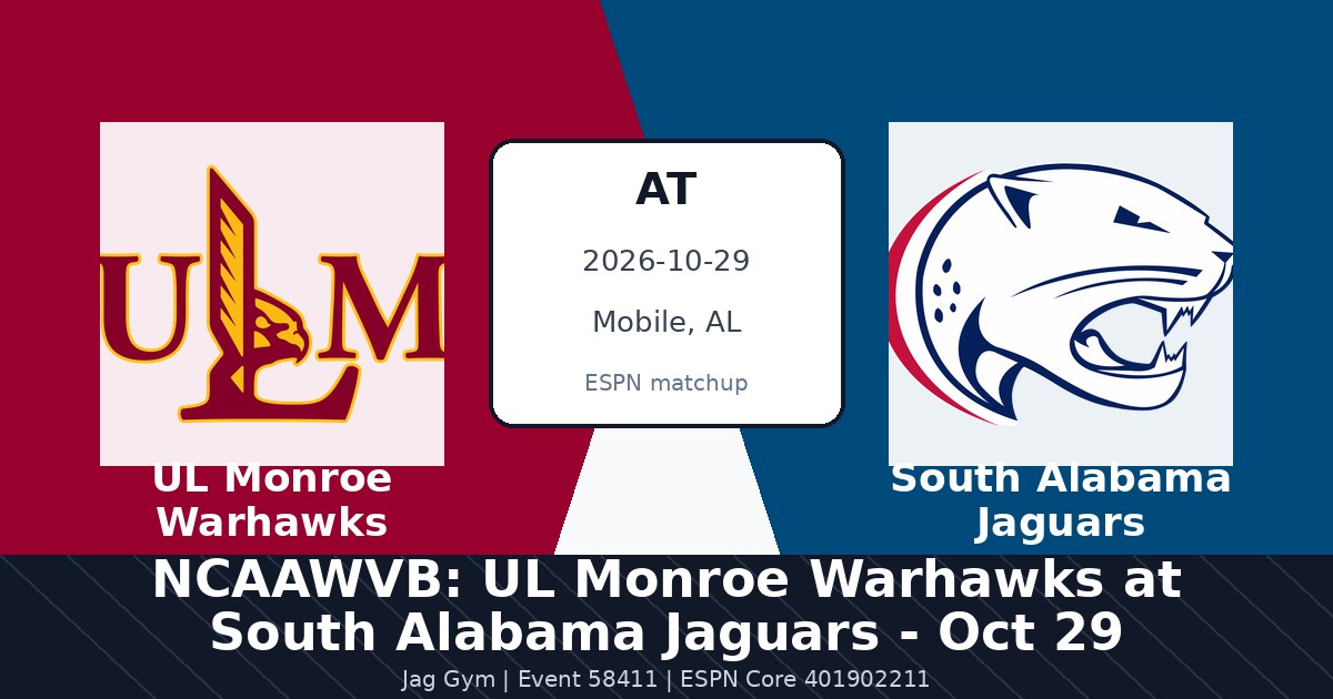 NCAAWVB: UL Monroe Warhawks at South Alabama Jaguars - Oct 29 in Mobile, AL