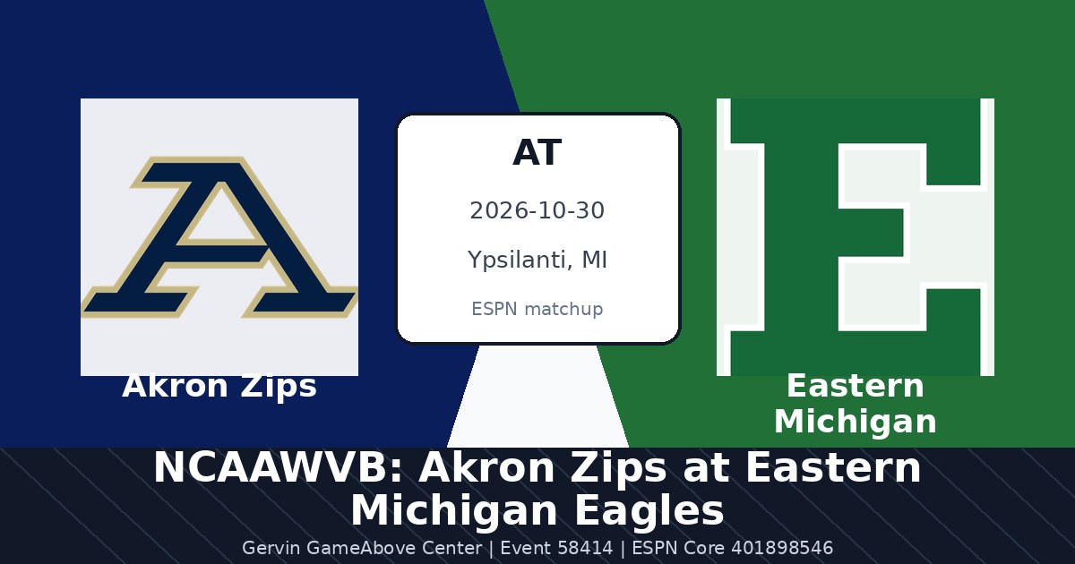 NCAAWVB: Akron Zips at Eastern Michigan Eagles photo in Ypsilanti, MI
